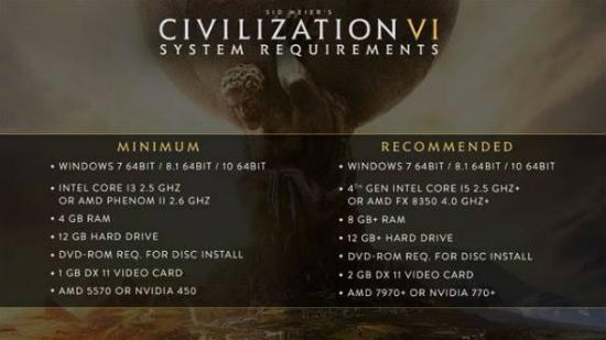 Civilization 6 system requirements