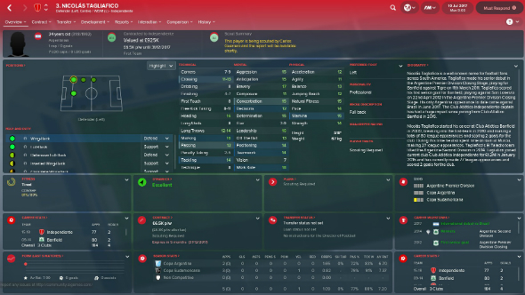good cheap strikers football manager 2018