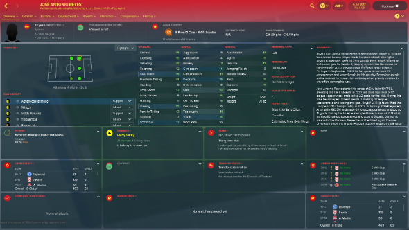 football manager 2018 free agents