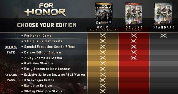 For Honor editions