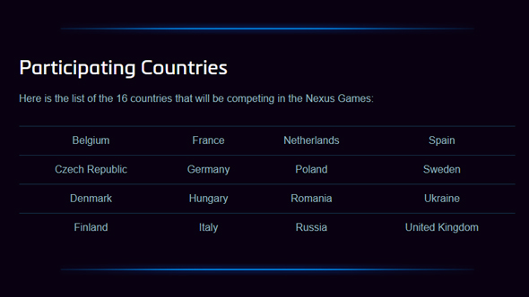 heroes of the storm nexus games europe countries