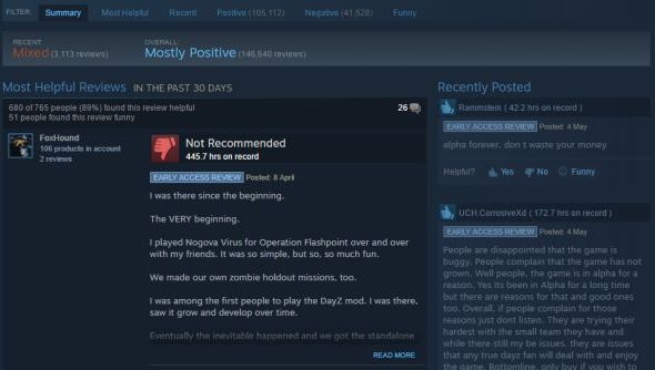 Steam user reviews