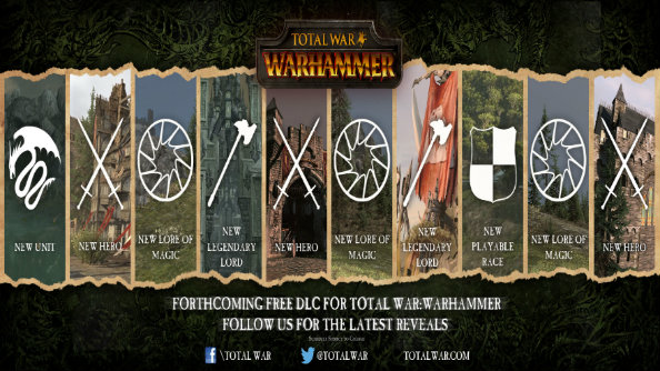 New Heroes Generals An Entire Race And More Coming As Free Total War Warhammer Dlc Pcgamesn